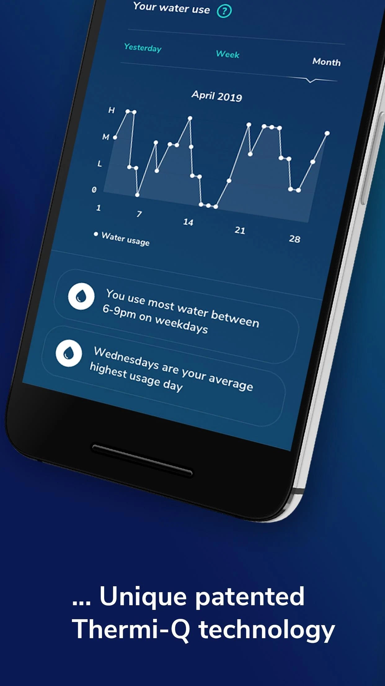 LeakBot leak detection device